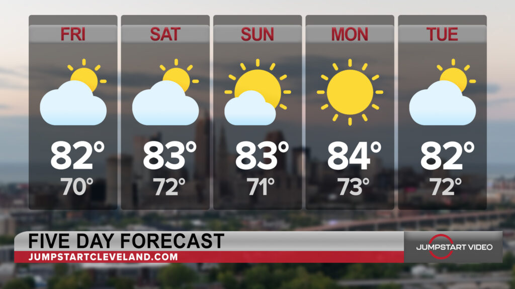 weather forecast cleveland august 8th 2025